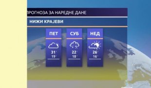 Временска прогноза