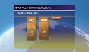Временска прогноза