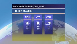 Временска прогноза