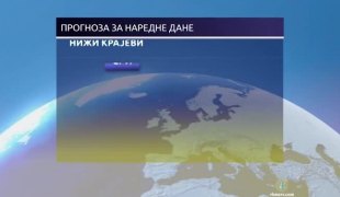 Временска прогноза