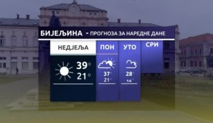 Временска прогноза