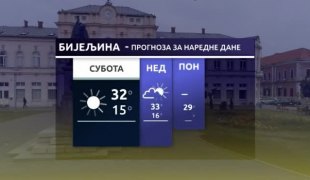 Временска прогноза