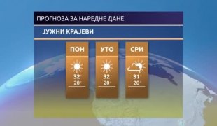 Временска прогноза