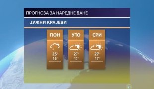 Временска прогноза