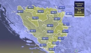 Временска прогноза