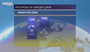 Временска прогноза