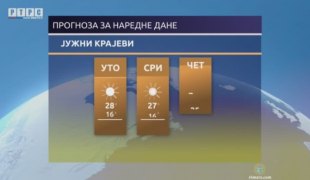 Временска прогноза