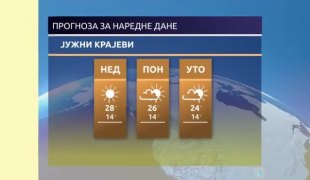 Временска прогноза