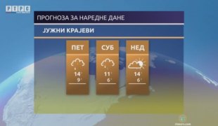 Временска прогноза