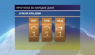 Временска прогноза
