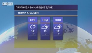 Временска прогноза