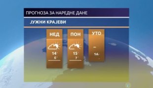 Временска прогноза