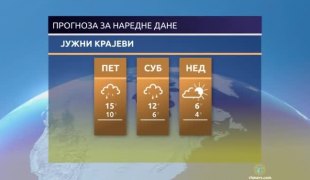 Временска прогноза