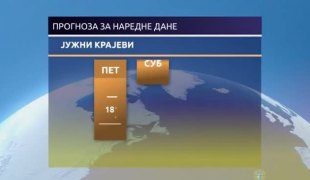 Временска прогноза