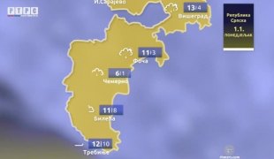 Временска прогноза