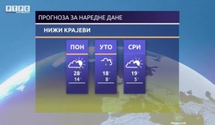 Временска прогноза