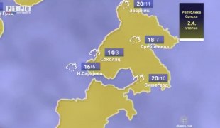 Временска прогноза