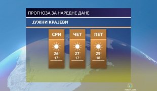 Временска прогноза