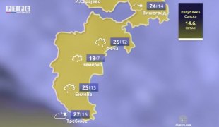 Временска прогноза