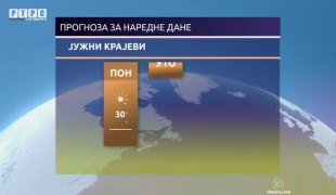 Временска прогноза