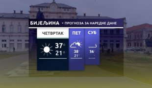 Временска прогноза