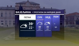 Временска прогноза