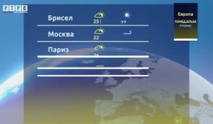 Временска прогноза