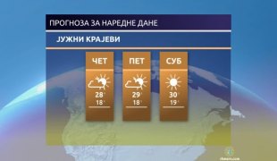 Временска прогноза