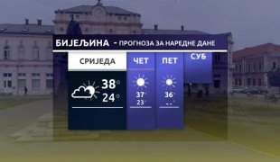 Временска прогноза