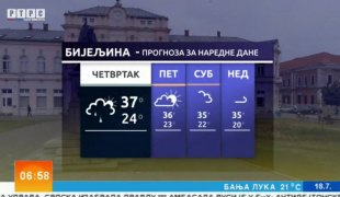 Временска прогноза