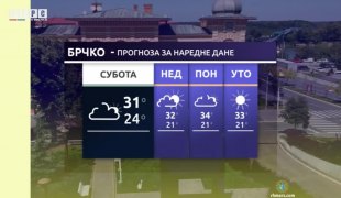 Јутарњи програм