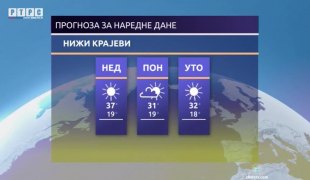 Временска прогноза