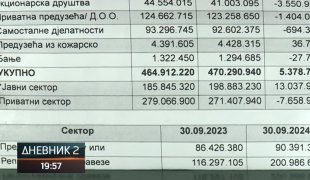 Дневник 2