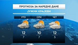 Временска прогноза