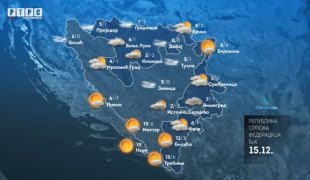 Временска прогноза