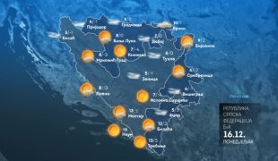 Временска прогноза