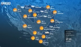 Временска прогноза