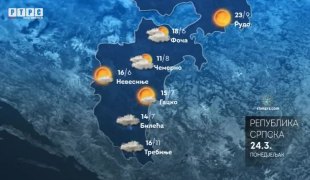 Временска прогноза