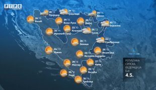 Временска прогноза