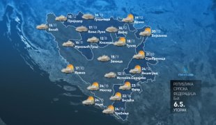 Временска прогноза