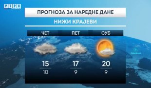 Временска прогноза
