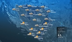 Временска прогноза