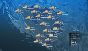 Временска прогноза