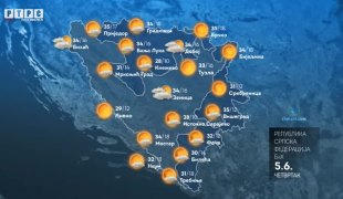Временска прогноза