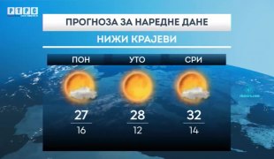 Временска прогноза