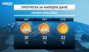 Временска прогноза