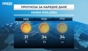 Временска прогноза