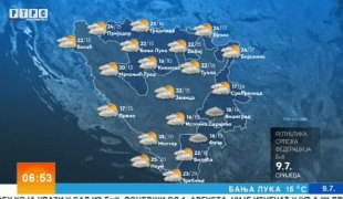 Временска прогноза