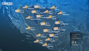 Временска прогноза