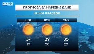 Временска прогноза